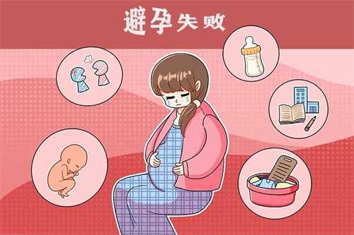 子宫位：如何迅速提高怀孕几率？