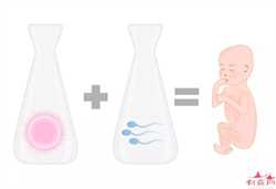 怀孕了尿多是生男生女