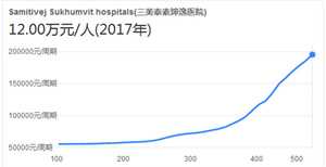 怀孕吃对香瓜长胎又败火，孕妇吃甜瓜的4大作用与功效