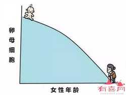 怀孕期间的五种情绪大急救