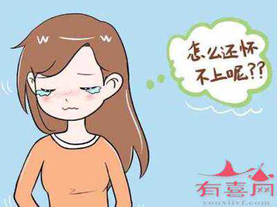 怀孕什么时候做人流最合适