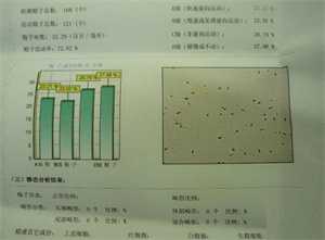 孕晚期胃痛得厉害怎么办