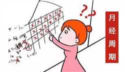 促排卵方案别乱选！试管微刺激方案主要适合这3类人群