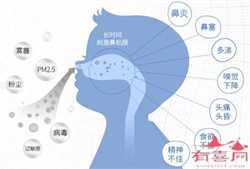 阅读胎教的注意事项